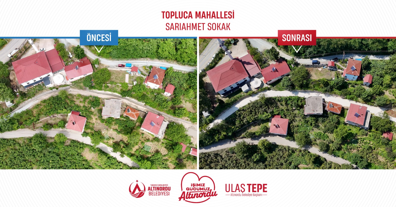 TOPLUCA MAHALLESİ’NDE İKİ SOKAK BETON YOLLA BULUŞTURULDU
