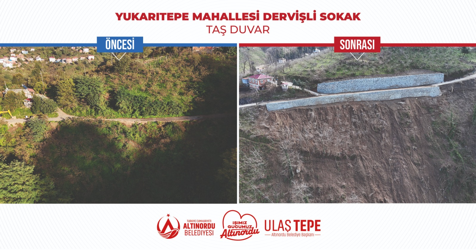 YUKARITEPE-AKÇATEPE BAĞLANTI YOLU YENİDEN ULAŞIMA AÇILDI